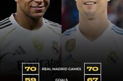 关于姆巴佩关键节点关键助攻，加拿大队带队取胜！的信息